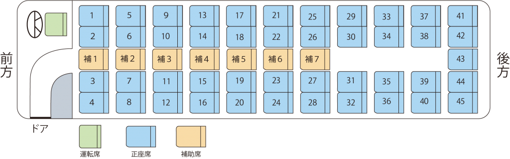 大型バス（特大）・GALA（座席図）